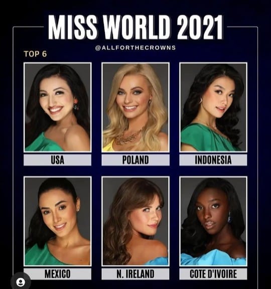 Chung kết Miss World 2021: Top 6 lộ diện, đã có thứ hạng của Đỗ Thị Hà  - Ảnh 2.
