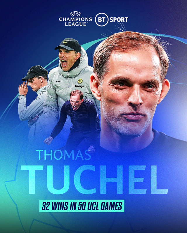 Vượt mặt Zidane, Thomas Tuchel đi vào lịch sử Champions League - Ảnh 1.