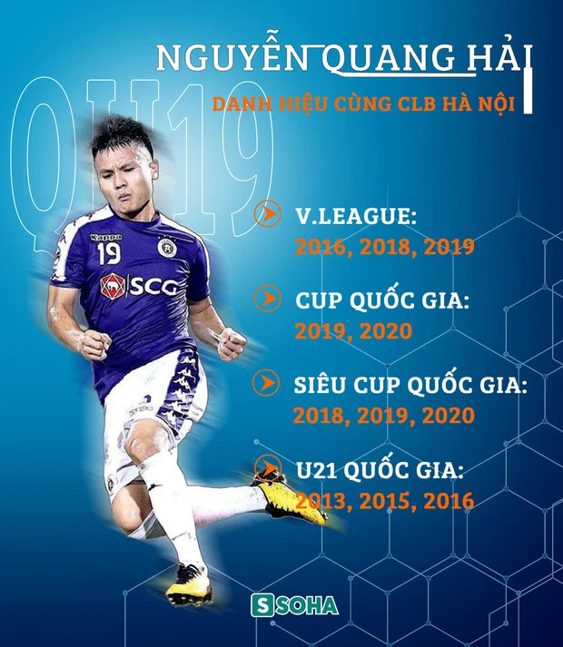 HLV Park quá phụ thuộc vào Quang Hải, U23 Việt Nam không nên dùng anh ấy đá SEA Games - Ảnh 6.