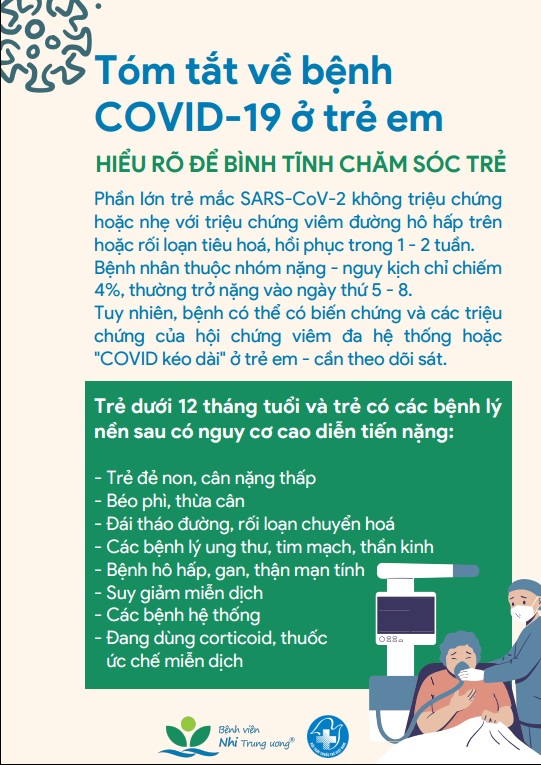 [Infographic] Cẩm nang chăm sóc trẻ mắc COVID-19 tại nhà từ A-Z - Ảnh 1.