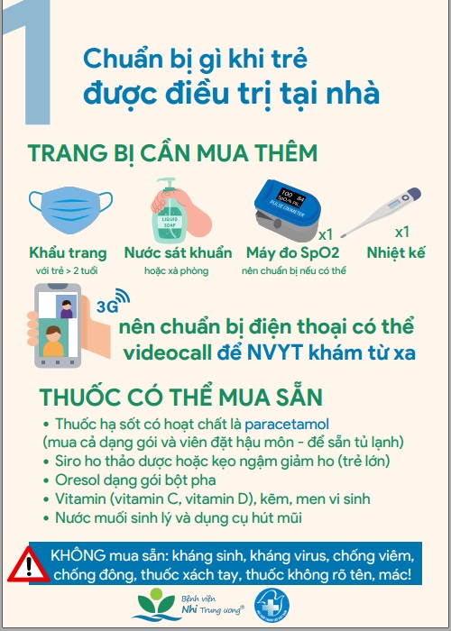 [Infographic] Cẩm nang chăm sóc trẻ mắc COVID-19 tại nhà từ A-Z - Ảnh 2.