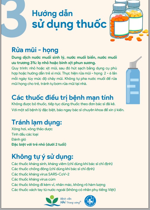 [Infographic] Cẩm nang chăm sóc trẻ mắc COVID-19 tại nhà từ A-Z - Ảnh 7.