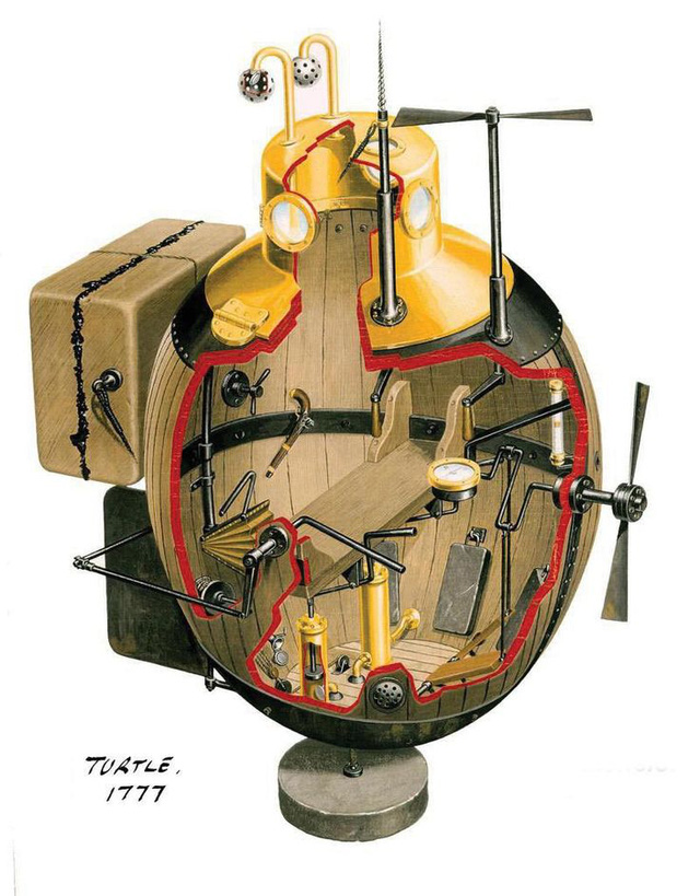 Những sự thật ít người biết về David Bushnell và chiếc tàu ngầm đầu tiên của nhân loại - Ảnh 4.