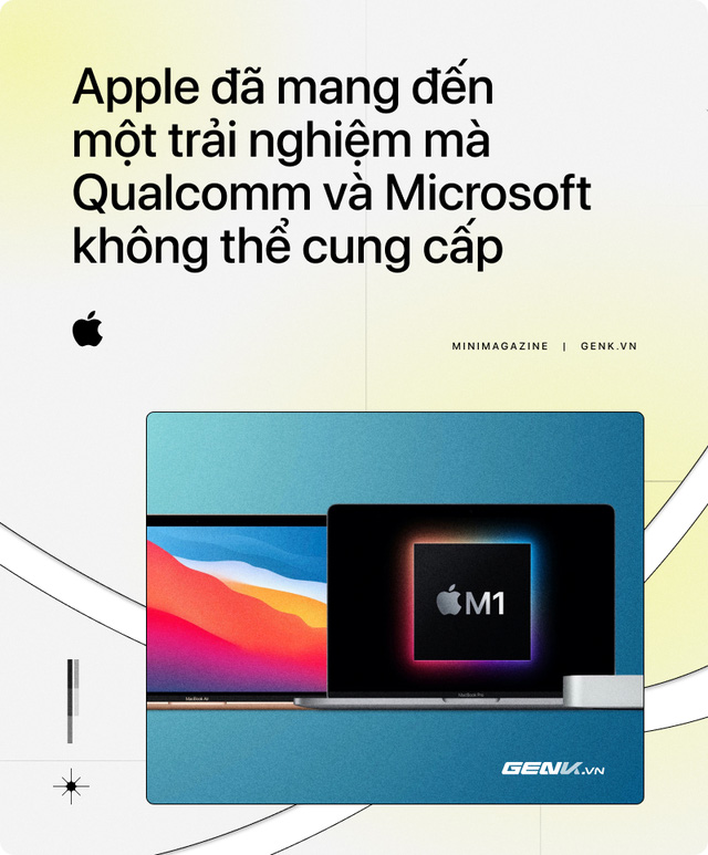 Apple đang khiến Qualcomm và Windows ARM phải xấu hổ như thế nào? - Ảnh 13.