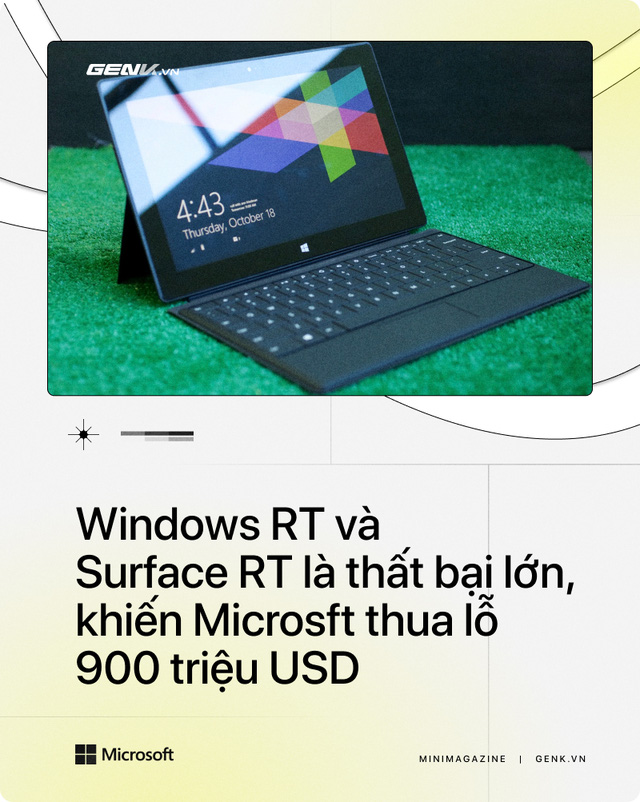 Apple đang khiến Qualcomm và Windows ARM phải xấu hổ như thế nào? - Ảnh 4.