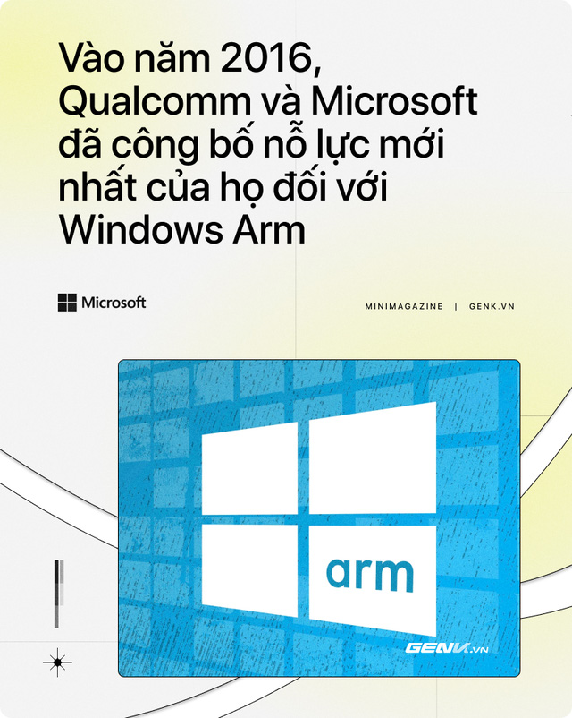 Apple đang khiến Qualcomm và Windows ARM phải xấu hổ như thế nào? - Ảnh 5.