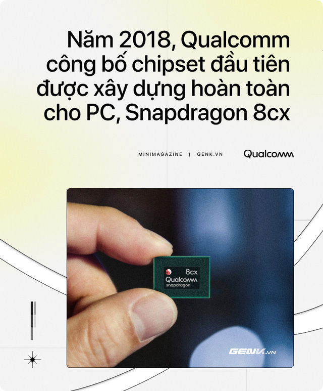 Apple đang khiến Qualcomm và Windows ARM phải xấu hổ như thế nào? - Ảnh 6.