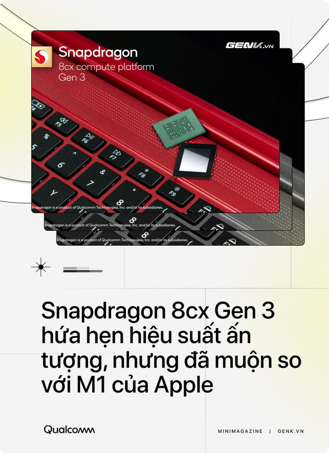 Apple đang khiến Qualcomm và Windows ARM phải xấu hổ như thế nào? - Ảnh 7.