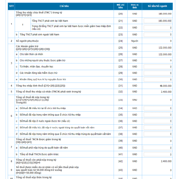  Hướng dẫn cá nhân tự quyết toán thuế thu nhập cá nhân online 2022  - Ảnh 9.