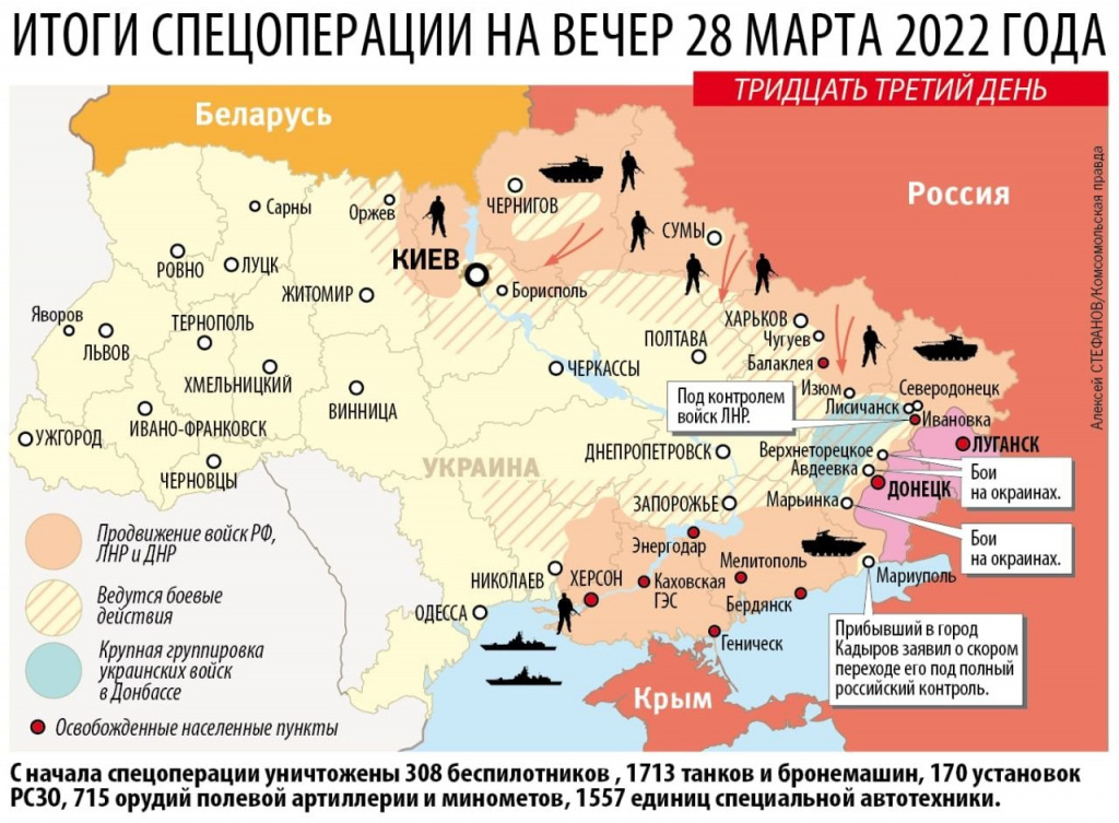 Toàn cảnh chiến sự Ukraine trưa 29/03: Mariupol sắp thất thủ - Giờ phút sụp đổ đã rất gần - Ảnh 3.