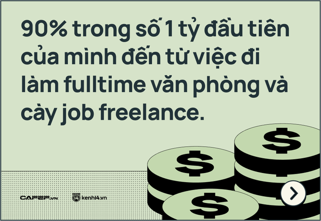 Cô gái 26 tuổi kiếm 1 tỷ đầu tiên nhờ làm công ăn lương: Tường tận chiêu xin sếp tăng lương và tiết kiệm! - Ảnh 1.