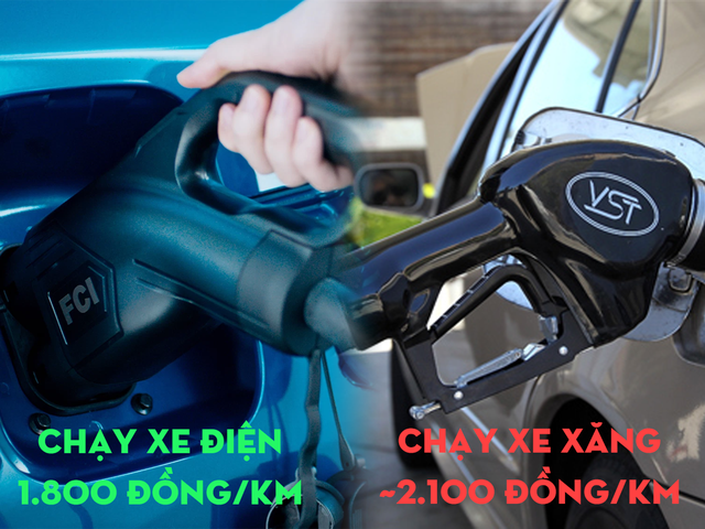  Xăng ngày càng đắt, cơ hội để xe điện của tỷ phú Phạm Nhật Vượng đánh chiếm thị trường?  - Ảnh 2.