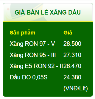  Xuất hiện xăng RON 97 chuyên dành cho xe sang tại Việt Nam, giá 28.500 đồng/lít  - Ảnh 1.