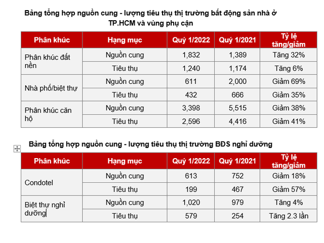 “Ngã ngửa” với giá đất nơi này, cao ngang ngửa TP.HCM - Ảnh 1.