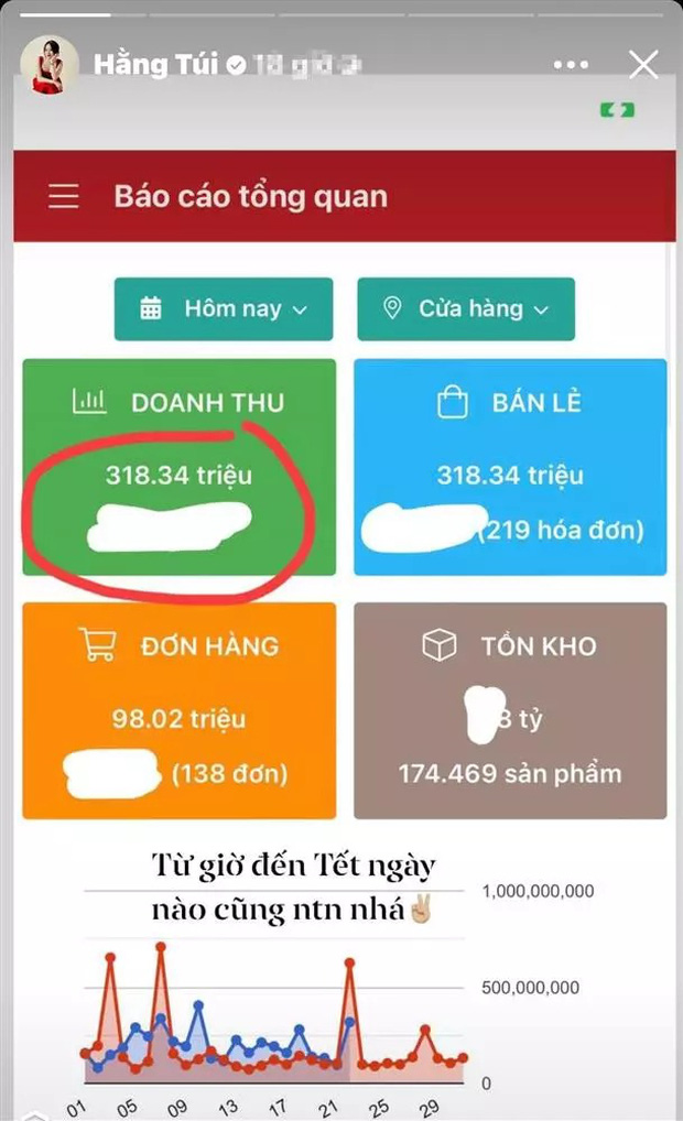 Hằng Túi: Từ cô gái đi buôn năm 15 tuổi trở thành “bà trùm” kinh doanh online - đại gia BĐS, hôn nhân với chồng thứ 2 hạnh phúc bỗng vướng tin đồn rạn nứt - Ảnh 9.