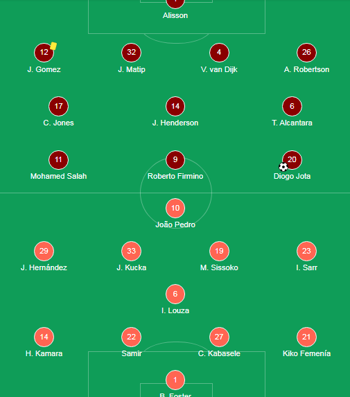 Liverpool vượt lên dẫn đầu Ngoại hạng Anh - Ảnh 1. Liverpool vượt lên dẫn đầu Ngoại hạng Anh - Ảnh 1.