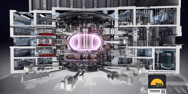 Bên trong lò phản ứng nhiệt hạch lớn nhất thế giới: Mặt trời Nhân tạo ITER sau 12 năm xây dựng - Ảnh 10.