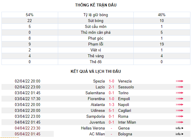 Juventus 0-1 Inter Milan: 3 điểm đầy tranh cãi - Ảnh 4.