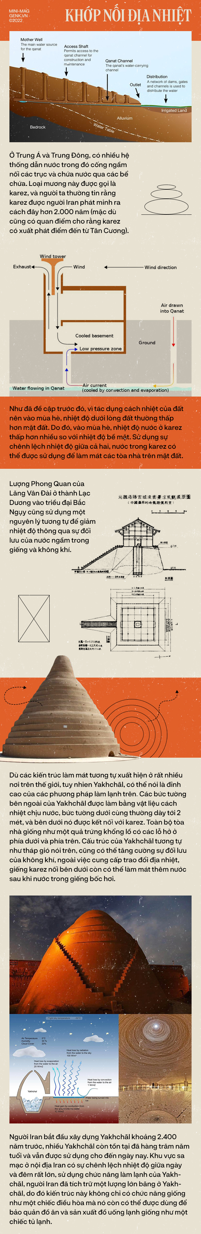 Làm thế nào để những ngôi nhà thời cổ đại không có điều hòa, tủ lạnh có thể thoát khỏi cái nóng vào mùa hè?  - Ảnh 4.