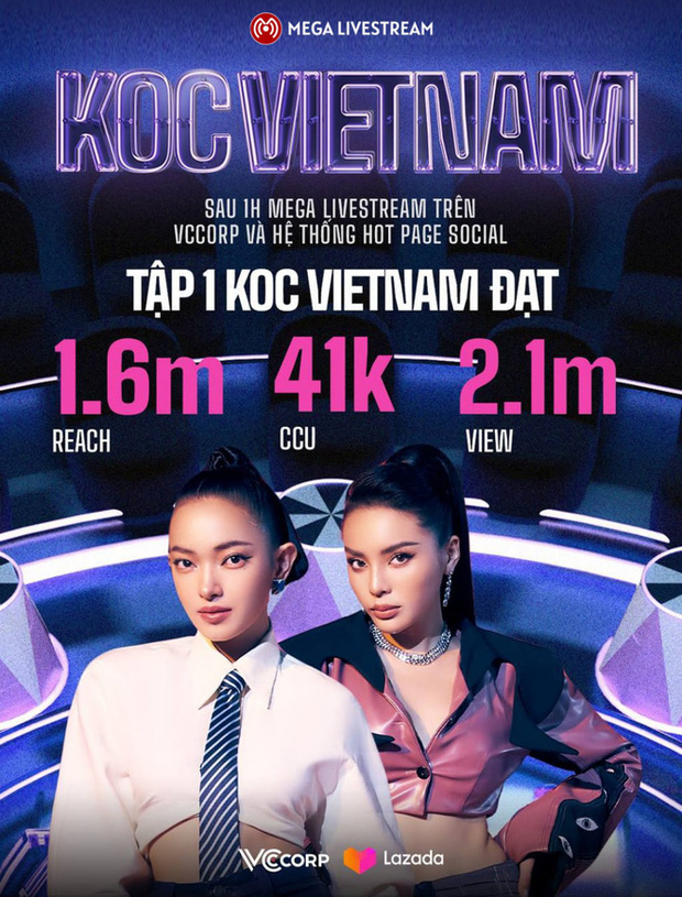 KOC VIETNAM: Mega livestream là phương thức mới tạo ra sự bứt phá cho game show online - Ảnh 1.