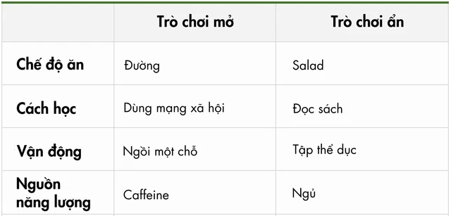 Không chỉ giàu ngang nhau, Elon Musk, Jeff Bezos và Bill Gates còn dùng chung 1 loại vũ khí giúp học hỏi nhanh hơn người thường: Ai nắm được thì khó bị bỏ lại đằng sau - Ảnh 3.