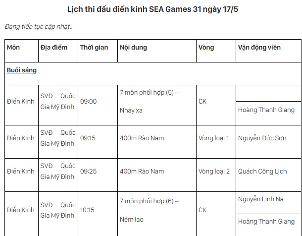 Lịch thi đấu SEA Games 31 ngày 17/5: Chờ đợi mỏ vàng điền kinh, cờ vua, đấu kiếm - Ảnh 2.