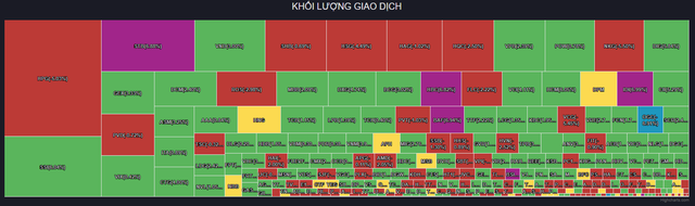 Lội ngược dòng thành công, VN-Index tăng 14 điểm, khối ngoại trở lại mua ròng 230 tỷ đồng - Ảnh 1.