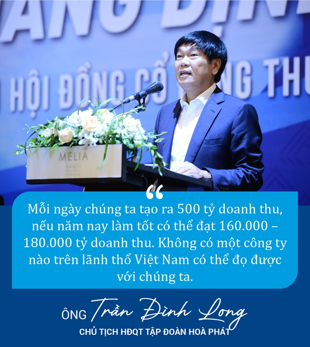  Chủ tịch Trần Đình Long: Đầu tư cổ phiếu Hoà Phát đường dài không thể lỗ  - Ảnh 2.