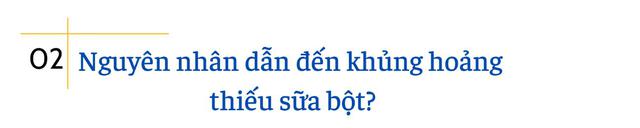 Toàn cảnh khủng hoảng sữa bột khó tin ở Mỹ: Điều gì khiến quốc gia giàu nhất thế giới thiếu thức ăn cho trẻ sơ sinh?  - Ảnh 3.