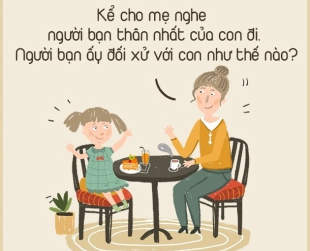 Những đứa trẻ được bố mẹ hỏi 6 câu này mỗi ngày lớn lên khác hẳn những đứa trẻ khác - Ảnh 4.