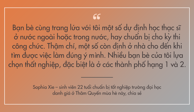 Gen Z Trung Quốc: Chẳng cần nhà lầu xe hơi, chấp nhận ngồi im cho đến khi có việc như ý  - Ảnh 2.