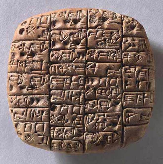 Không phải Ai Cập, đây mới là nền văn minh đầu tiên của nhân loại với nhiều phát minh vượt bậc khiến người đời thán phục - Ảnh 5.