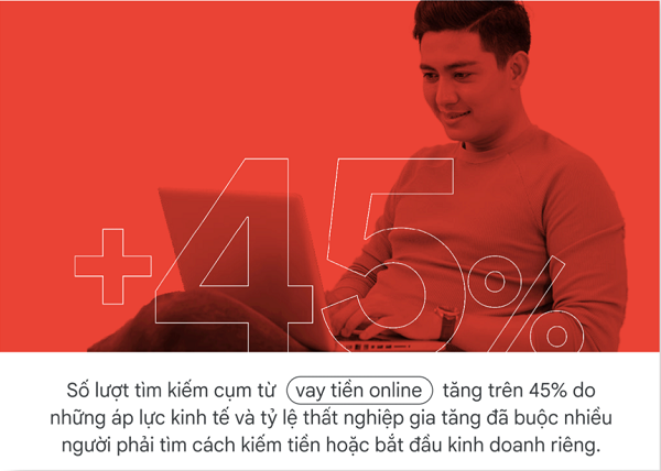 Xu hướng “vay tiền online” tăng, người dùng cần tỉnh táo trước nguy cơ sập bẫy tín dụng đen - Ảnh 2.