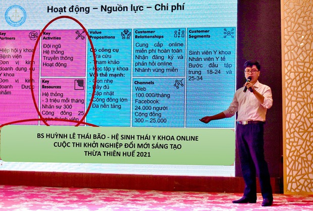 Bác sĩ 9x Huỳnh Lê Thái Bão (Under 30 Forbes Việt Nam 2022) và hệ sinh thái y khoa online: Không làm tình nguyện là mất đi nửa đời người - Ảnh 4.