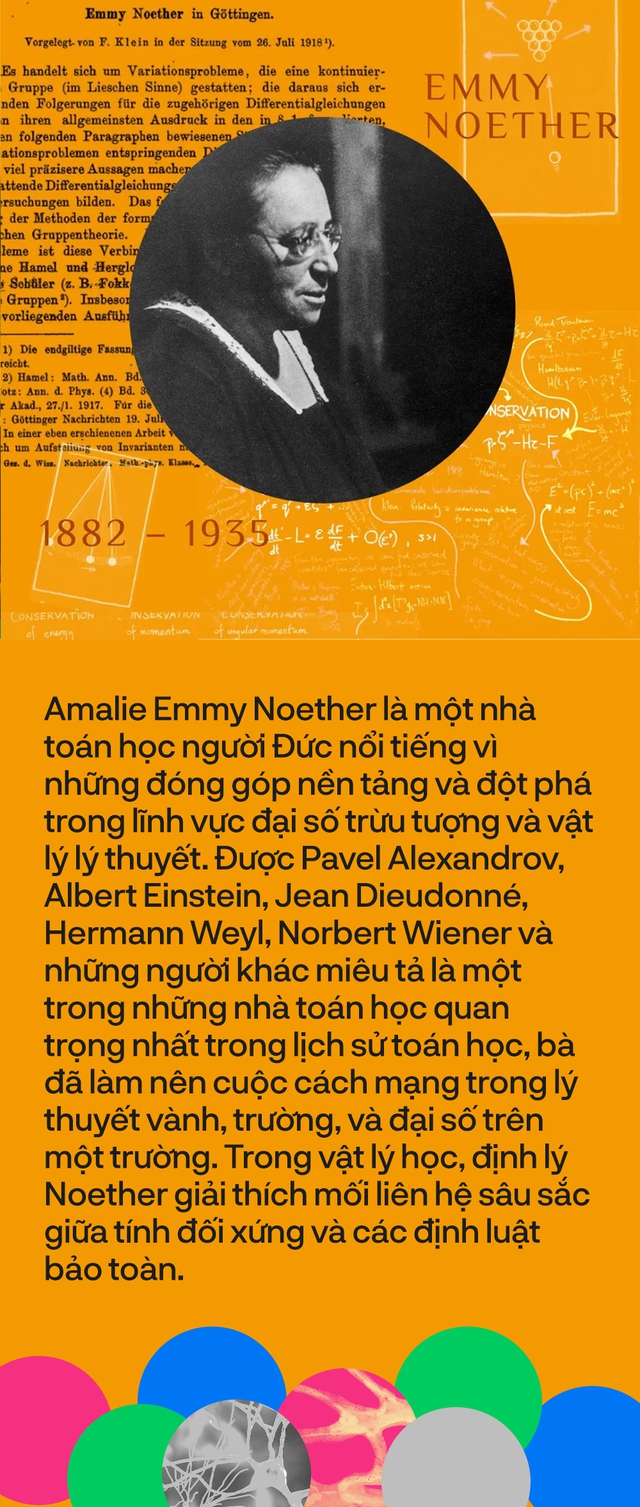 8 nghiên cứu đã thay đổi thế giới mà bạn chưa từng nghe tới - Ảnh 16.