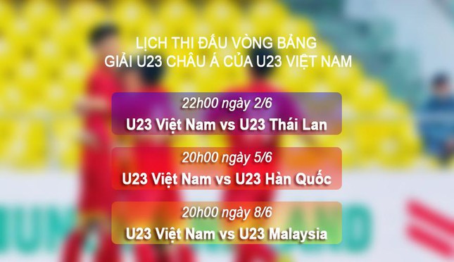 Truyền thông Hàn Quốc: Hàn Quốc thiệt đủ đường ở U23 châu Á - Ảnh 2.