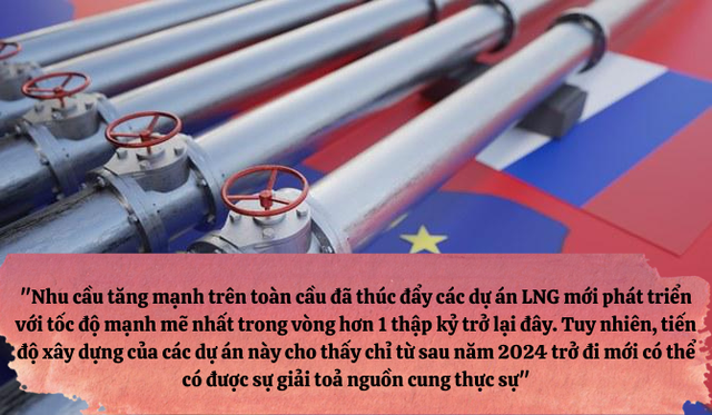 Châu Âu đang tranh thủ gom khí đốt Nga với tốc độ chóng mặt, khả năng sẽ gây đảo lộn thị trường LNG vốn dĩ đã mong manh  - Ảnh 4.