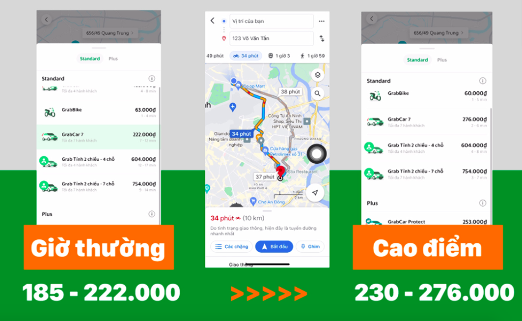 Hành khách than trời vì giá cước GrabCar tăng cao hơn cả taxi truyền thống, đặt xe ngày càng khó  - Ảnh 3.