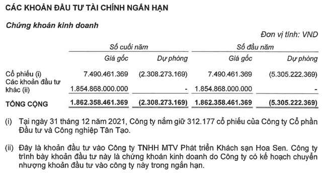 Trước khi muốn làm khách sạn 5 tỷ USD tại Hải Phòng, Kinh Bắc City từng ấp ủ xây tòa nhà cao nhất Việt Nam nhưng sau hơn 10 năm bán đi mua lại vẫn chưa thể triển khai  - Ảnh 2.