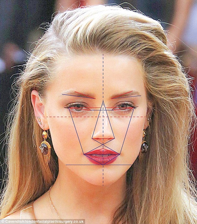 Khoa học chứng minh: Amber Heard mới là mỹ nhân có gương mặt đẹp ...