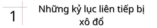 Các đại đô thị liên tiếp biến thành sông, khát vọng trị thủy nghìn đời của Trung Quốc đối mặt thách thức  - Ảnh 1.