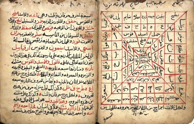 Picatrix: Bản viết tay cổ đại dạy cách khai thác năng lượng từ vũ trụ - Ảnh 2.