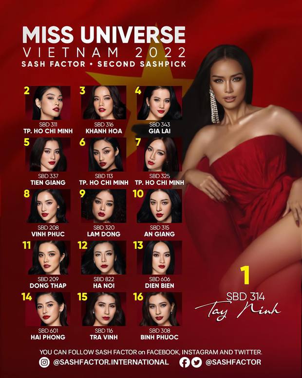  Dự đoán top 10 Miss Universe Vietnam 2022: Vị trí Tân hoa hậu gây bất ngờ, 1 mỹ nhân đặc biệt góp mặt - Ảnh 1.