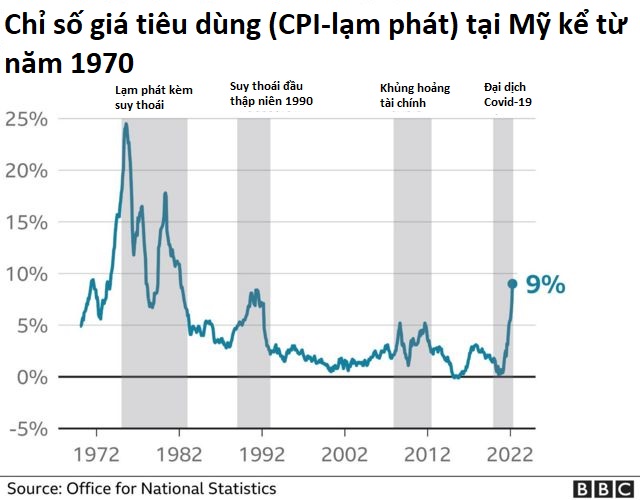  Vì sao gần 30 năm nước Mỹ chưa từng giảm thuế xăng để hạ nhiệt thị trường?  - Ảnh 4.