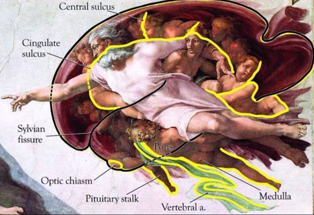 Bí mật thú vị đằng sau những bức tranh nổi tiếng nhất thế giới mà hậu thế mất hàng trăm năm mới nhận ra - Ảnh 7.