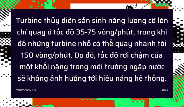 Tận dụng vật lý của Newton, các kỹ sư tạo ra được những tháp pin khổng lồ lưu trữ điện mặt trời - Ảnh 4.