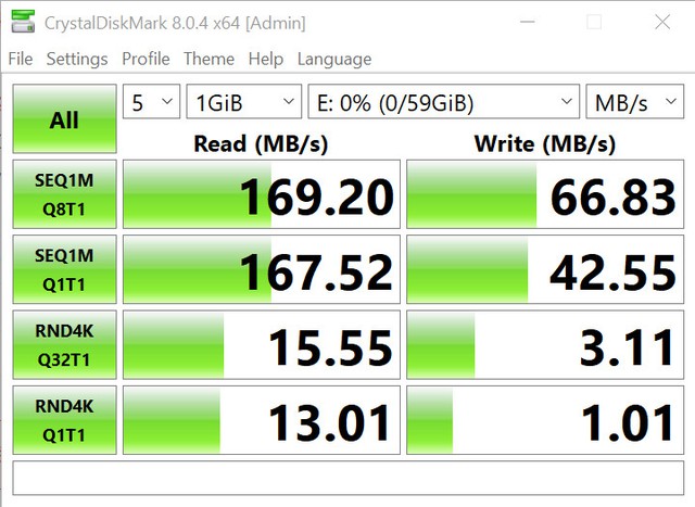  Dùng thử USB giá 350K của Xiaomi: Thiết kế nhỏ gọn, hai đầu A và C, tốc độ 169MB/s nhưng không phải có tiền là mua được  - Ảnh 17.