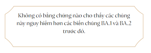 Gia tăng lây lan Covid-19 do biến chủng BA.5 mới: 6 triệu chứng chính cần chú ý - Ảnh 3.