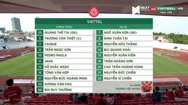 TRỰC TIẾP TỨ HÙNG Viettel vs Hà Nội FC: Cuộc sống không Quang Hải! - Ảnh 1.