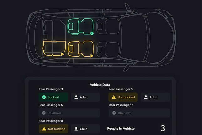 Công nghệ mới phát hiện và cảnh báo người bị bỏ quên trong cabin ô tô - Ảnh 1.